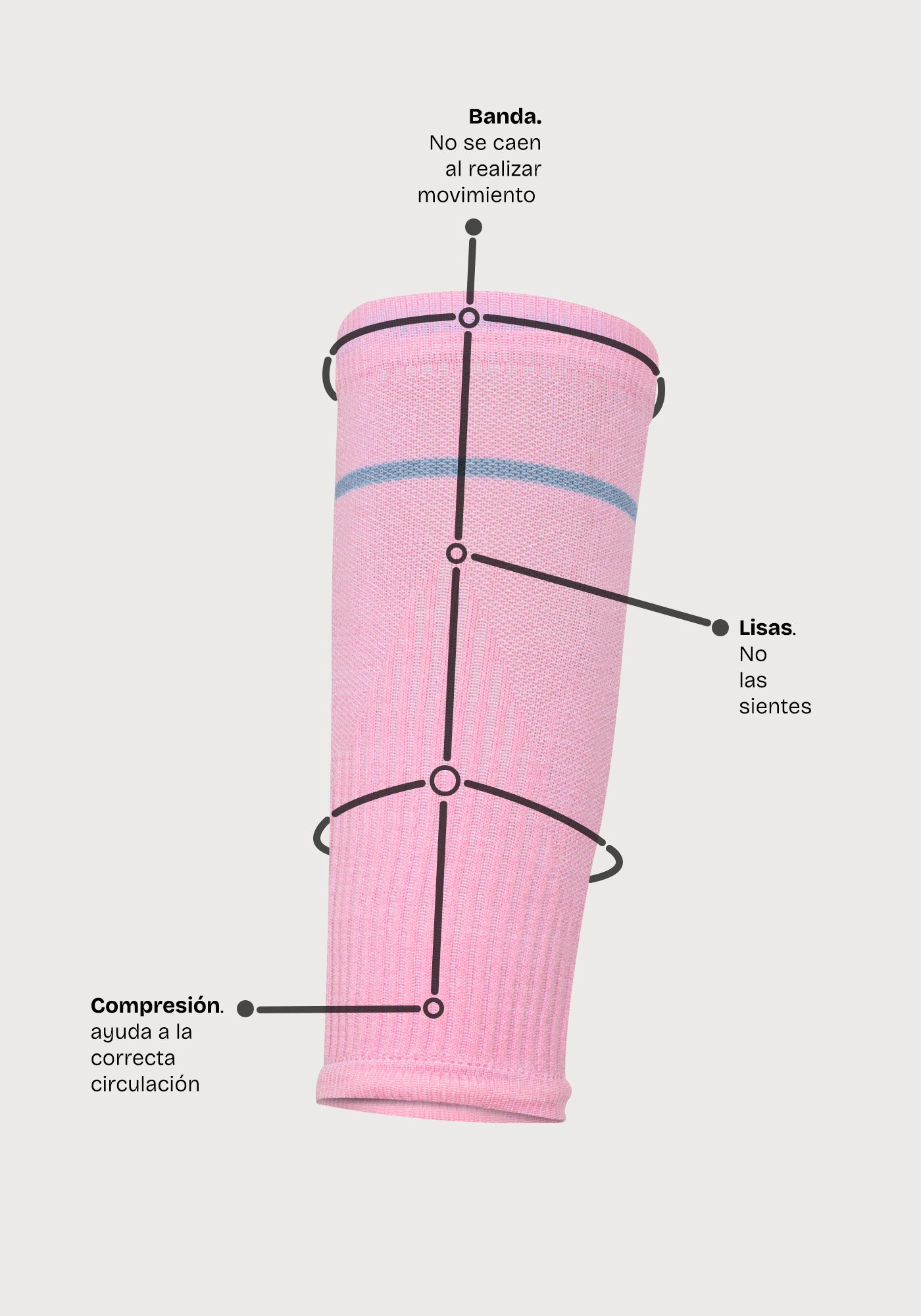 Canillera Pantorrillera Compresión Unisex