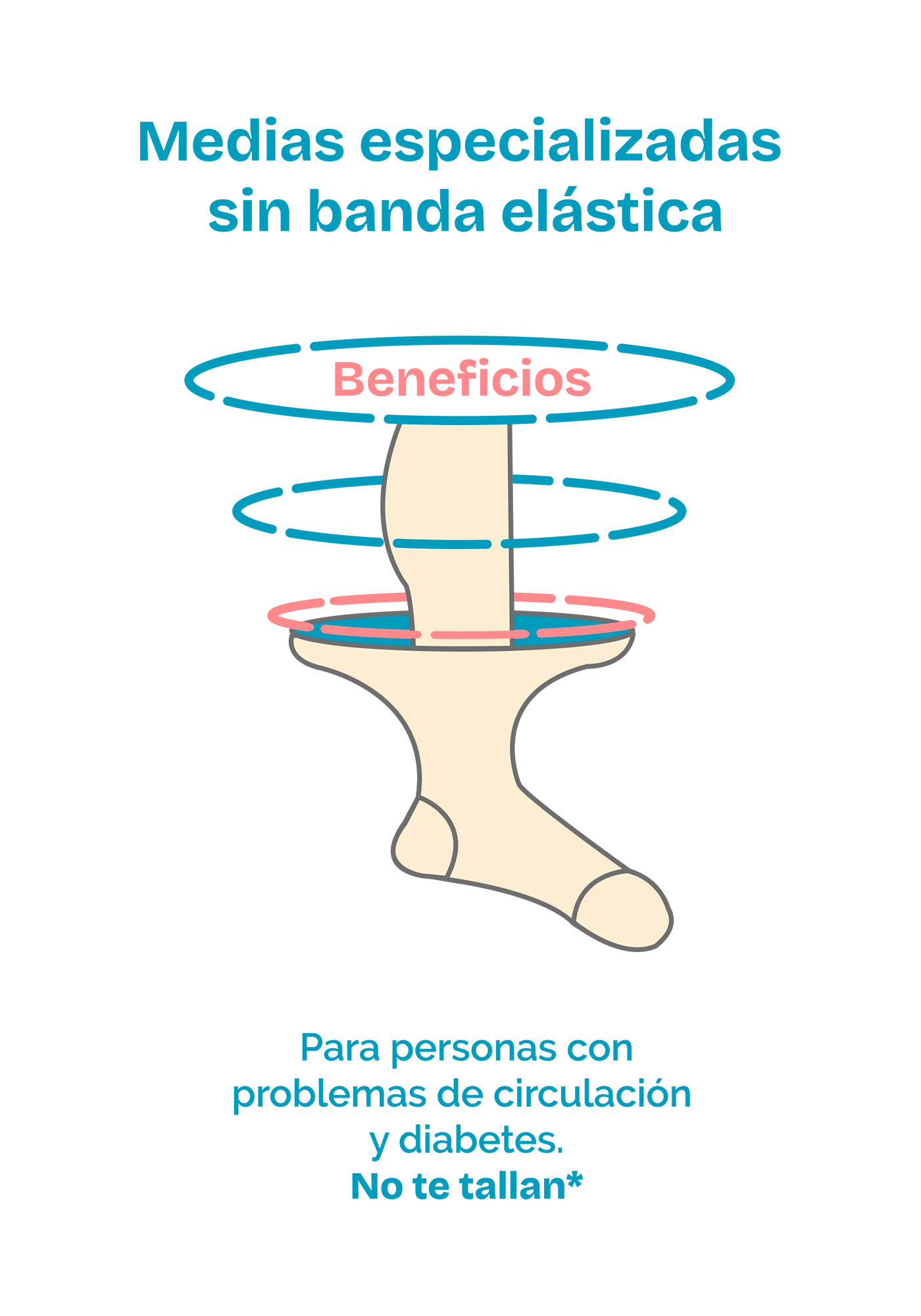 Media Diabéticos Beneficios Circulación Lisa Unisex